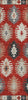 Piper Looms Chantille Southwest ACN983 Red Machine Washable Area Rug Runner Main Image