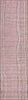 Piper Looms Chantille Stripes ACN998 Pink Machine Washable Area Rug Runner Main Image