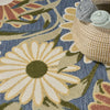 Nourison Aloha ALH33 Blue Sage Area Rug Texture Image