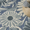 Nourison Aloha ALH33 Blue Area Rug Texture Image