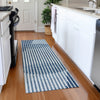 Piper Looms Mayfield Circles AMF1001 Blue Machine Washable Area Rug Runner Lifestyle Image Feature