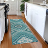 Piper Looms Mayfield Tribal AMF1010 Teal Machine Washable Area Rug Runner Lifestyle Image Feature