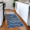 Piper Looms Mayfield Stripes AMF1025 Navy Machine Washable Area Rug Runner Lifestyle Image Feature