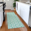 Piper Looms Mayfield Swirls AMF1056 Seafoam Machine Washable Area Rug Runner Lifestyle Image Feature
