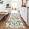 Piper Looms Mayfield Floral AMF1087 Ivory Machine Washable Area Rug Runner Lifestyle Image Feature