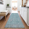 Piper Looms Mayfield Global AMF1135 Teal Machine Washable Area Rug Runner Lifestyle Image Feature