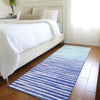 Piper Looms Mayfield Stripes AMF187 Blue Machine Washable Area Rug Runner Lifestyle Image Feature