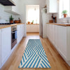 Piper Looms Mayfield Geometric AMF550 Teal Machine Washable Area Rug Runner Lifestyle Image Feature