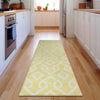 Piper Looms Mayfield Geometric AMF621 Yellow Machine Washable Area Rug Runner Lifestyle Image Feature