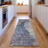 Piper Looms Mayfield Modern AMF646 Blue Machine Washable Area Rug Runner Lifestyle Image Feature