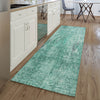 Piper Looms Mayfield Abstract AMF655 Teal Machine Washable Area Rug Runner Lifestyle Image Feature