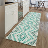 Piper Looms Mayfield Geometric AMF684 Teal Machine Washable Area Rug Runner Lifestyle Image Feature