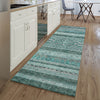 Piper Looms Mayfield Southwest AMF714 Teal Machine Washable Area Rug Runner Lifestyle Image Feature
