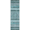 Piper Looms Mayfield Southwest AMF714 Teal Machine Washable Area Rug Runner Main Image