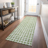 Piper Looms Mayfield Geometric AMF727 Aloe Machine Washable Area Rug Runner Lifestyle Image Feature