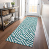 Piper Looms Mayfield Geometric AMF731 Teal Machine Washable Area Rug Runner Lifestyle Image Feature