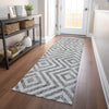 Piper Looms Mayfield Geometric AMF733 Gray Machine Washable Area Rug Runner Lifestyle Image Feature