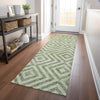 Piper Looms Mayfield Geometric AMF733 Green Machine Washable Area Rug Runner Lifestyle Image Feature