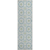 Piper Looms Mayfield Spiral AMF734 Sky Machine Washable Area Rug Runner Main Image