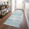 Piper Looms Mayfield Modern AMF747 Teal Machine Washable Area Rug Runner Lifestyle Image Feature