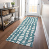 Piper Looms Mayfield Squares AMF754 Teal Machine Washable Area Rug Runner Lifestyle Image Feature