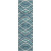 Piper Looms Mayfield Waves AMF757 Teal Machine Washable Area Rug Runner Main Image