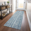 Piper Looms Mayfield Stripes AMF760 Blue Machine Washable Area Rug Runner Lifestyle Image Feature