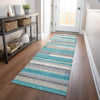 Piper Looms Mayfield Stripes AMF766 Teal Machine Washable Area Rug Runner Lifestyle Image Feature