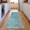 Piper Looms Mayfield Lines AMF793 Teal Machine Washable Area Rug Runner Lifestyle Image Feature