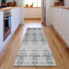 Piper Looms Mayfield Geometric AMF799 Silver Machine Washable Area Rug Runner Lifestyle Image Feature