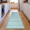 Piper Looms Mayfield Southwest AMF803 Teal Machine Washable Area Rug Runner Lifestyle Image Feature