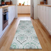 Piper Looms Mayfield Medallions AMF808 Teal Machine Washable Area Rug Runner Lifestyle Image Feature