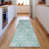 Piper Looms Mayfield Medallions AMF810 Turquoise Machine Washable Area Rug Runner Lifestyle Image Feature