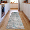 Piper Looms Mayfield Modern AMF814 Teal Machine Washable Area Rug Runner Lifestyle Image Feature