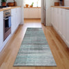 Piper Looms Mayfield Stripes AMF819 Teal Machine Washable Area Rug Runner Lifestyle Image Feature