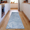 Piper Looms Mayfield Squares AMF825 Sky Machine Washable Area Rug Runner Lifestyle Image Feature