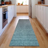 Piper Looms Mayfield Ombre AMF833 Teal Machine Washable Area Rug Runner Lifestyle Image Feature