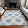 Piper Looms Mayfield Ikat AMF848 Sky Machine Washable Area Rug Lifestyle Image Feature