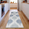 Piper Looms Mayfield Ikat AMF848 Sky Machine Washable Area Rug Runner Lifestyle Image Feature