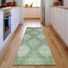 Piper Looms Mayfield Ikat AMF849 Mint Machine Washable Area Rug Runner Lifestyle Image Feature