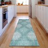 Piper Looms Mayfield Ikat AMF849 Teal Machine Washable Area Rug Runner Lifestyle Image Feature