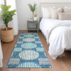 Piper Looms Mayfield Geometric AMF900 Teal Machine Washable Area Rug Runner Lifestyle Image Feature