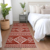 Piper Looms Mayfield Southwest AMF901 Red Machine Washable Area Rug Runner Lifestyle Image Feature