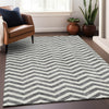 Piper Looms Mayfield Chevron AMF922 Gray Machine Washable Area Rug Lifestyle Image Feature