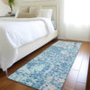 Piper Looms Mayfield Abstract AMF946 Teal Machine Washable Area Rug Runner Lifestyle Image Feature