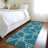Piper Looms Mayfield Geometric AMF959 Teal Machine Washable Area Rug Runner Lifestyle Image Feature