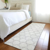 Piper Looms Mayfield Geometric AMF960 Ivory Machine Washable Area Rug Runner Lifestyle Image Feature
