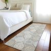 Piper Looms Mayfield Modern AMF976 Taupe Machine Washable Area Rug Runner Lifestyle Image Feature