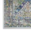 Nourison Ankara Global ANR07 Blue Green Area Rug Texture Image