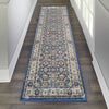 Nourison Ankara Global ANR13 Navy Multicolor Area Rug Corner Image